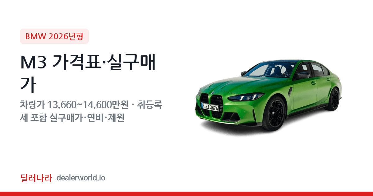 "실구매가 14,786만원부터" 2026 M3 가격표 실구매가 제원표 연비표 총정리