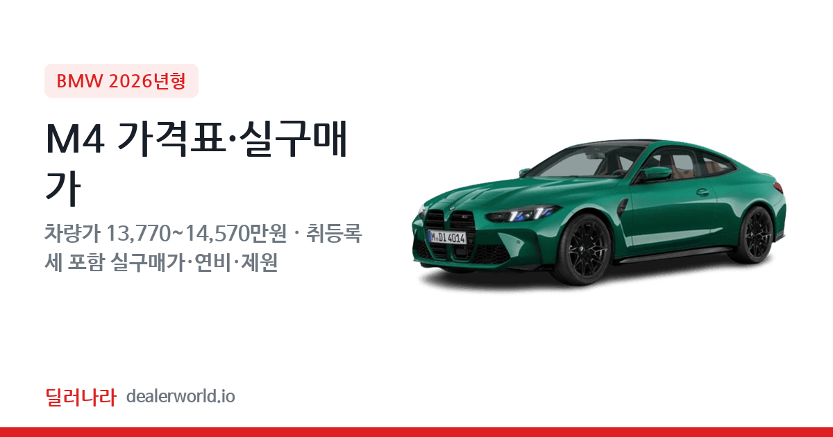 "실구매가 14,904만원부터" 2026 M4 가격표 실구매가 제원표 연비표 총정리