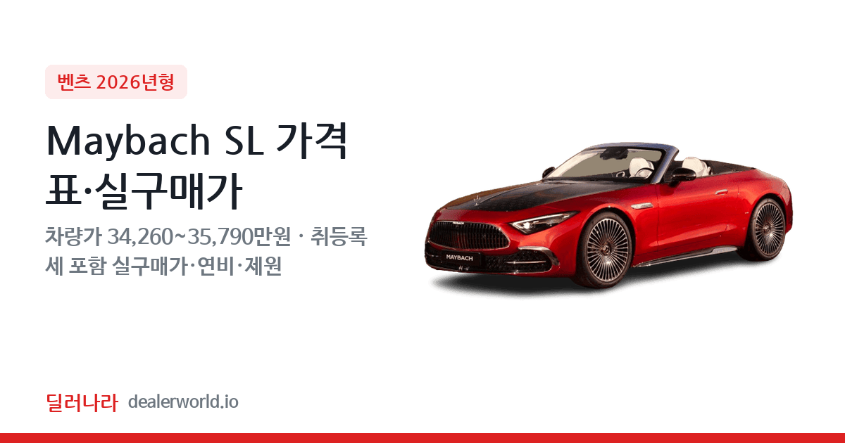"실구매가 36,878만원부터" 2026 Maybach SL 가격표 실구매가 제원표 연비표 총정리