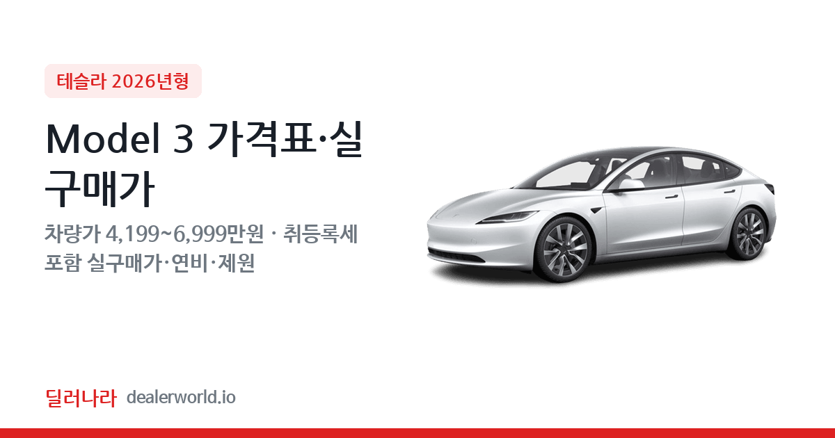 "실구매가 4,663만원부터" 2026 Model 3 가격표 실구매가 제원표 연비표 총정리