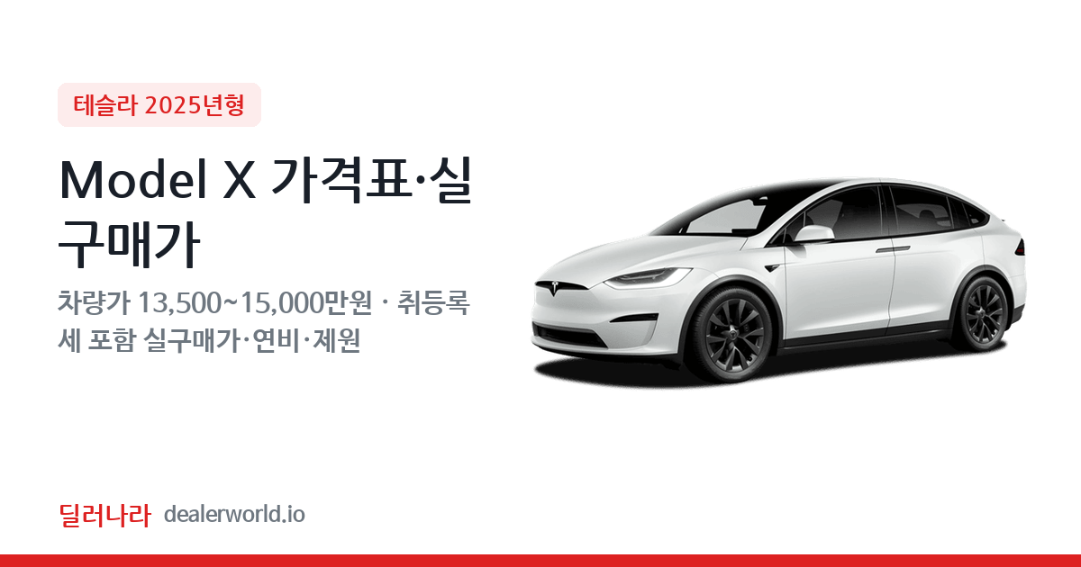 "실구매가 14,615만원부터" 2025 Model X 가격표 실구매가 제원표 연비표 총정리