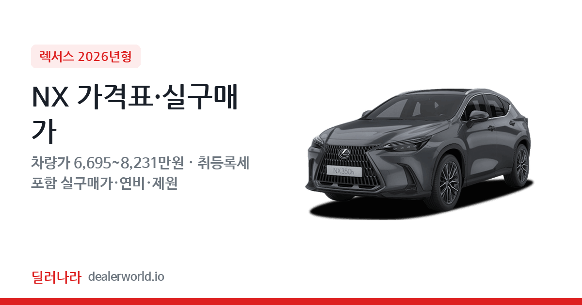 "실구매가 7,334만원부터" 2026 NX 가격표 실구매가 제원표 연비표 총정리