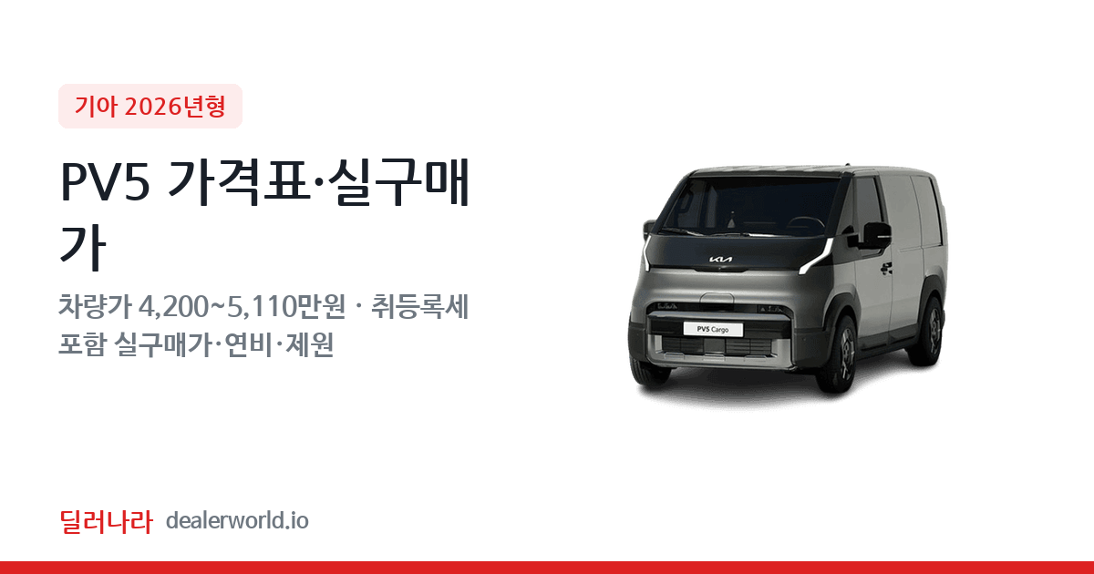 "실구매가 4,580만원부터" 2026 PV5 가격표 실구매가 제원표 연비표 총정리