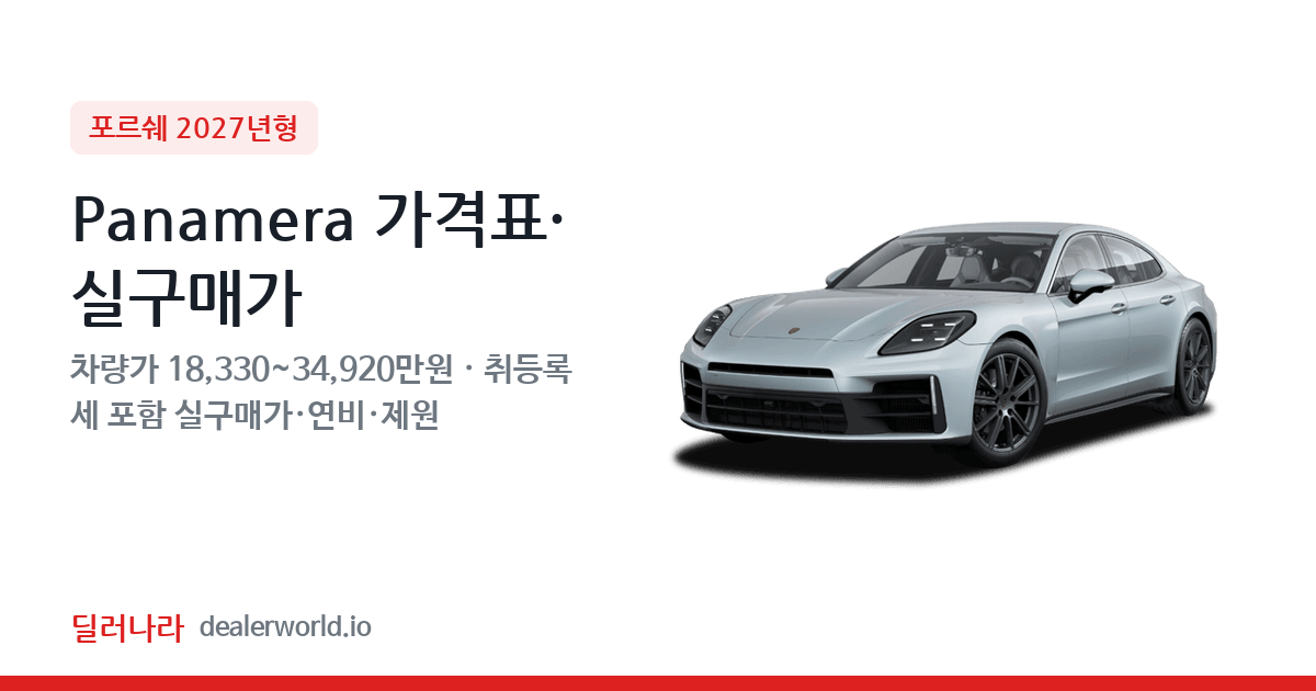 "실구매가 19,783만원부터" 2027 Panamera 가격표 실구매가 제원표 연비표 총정리