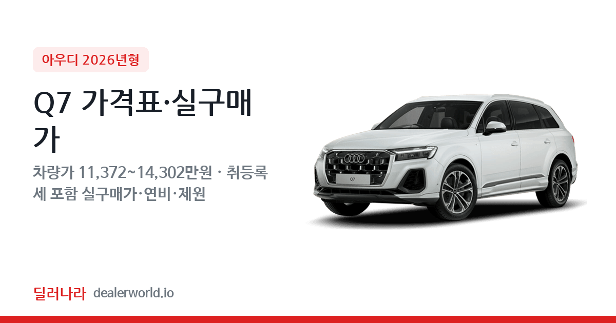 "실구매가 12,338만원부터" 2026 Q7 가격표 실구매가 제원표 연비표 총정리