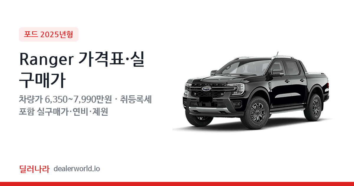 "실구매가 6,838만원부터" 2025 Ranger 가격표 실구매가 제원표 연비표 총정리