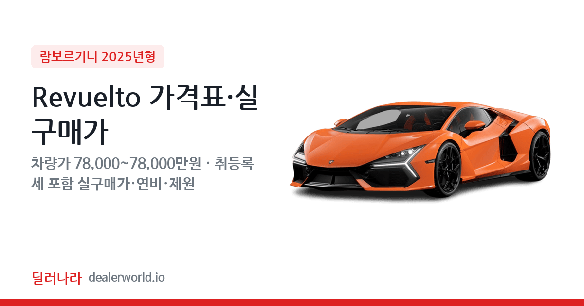 "실구매가 83,680만원부터" 2025 Revuelto 가격표 실구매가 제원표 연비표 총정리