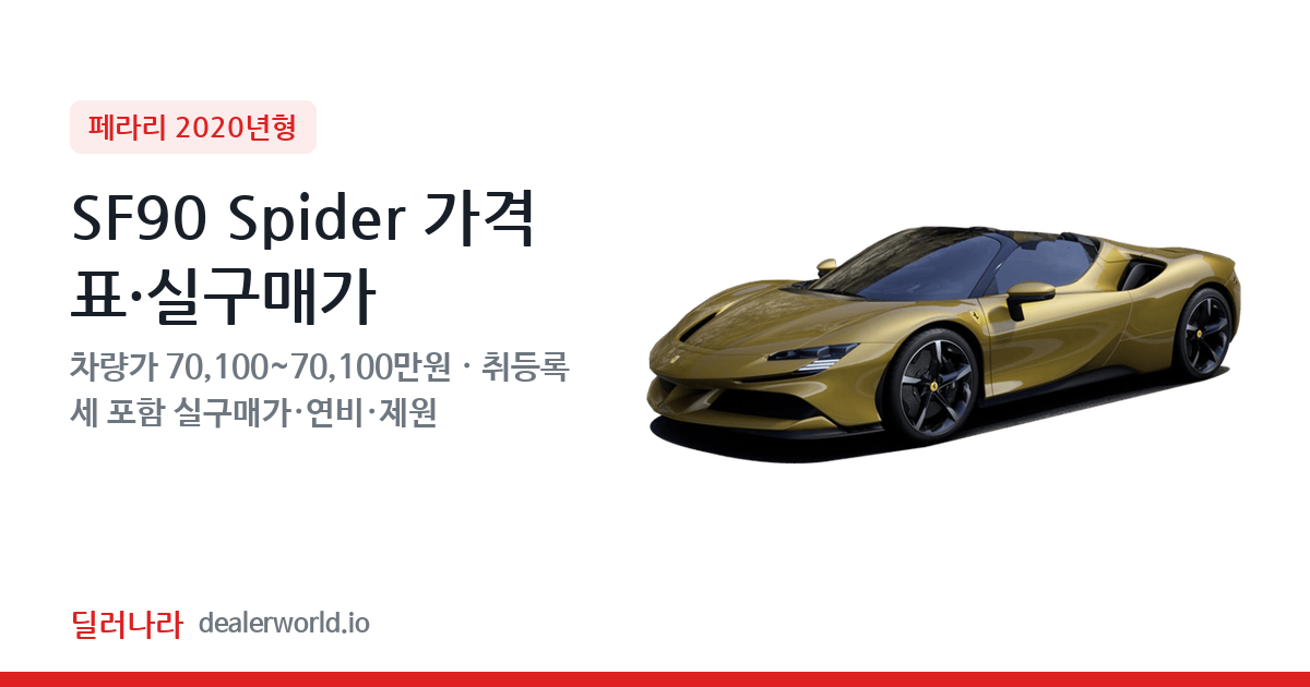 "실구매가 75,227만원부터" 2020 SF90 Spider 가격표 실구매가 제원표 연비표 총정리