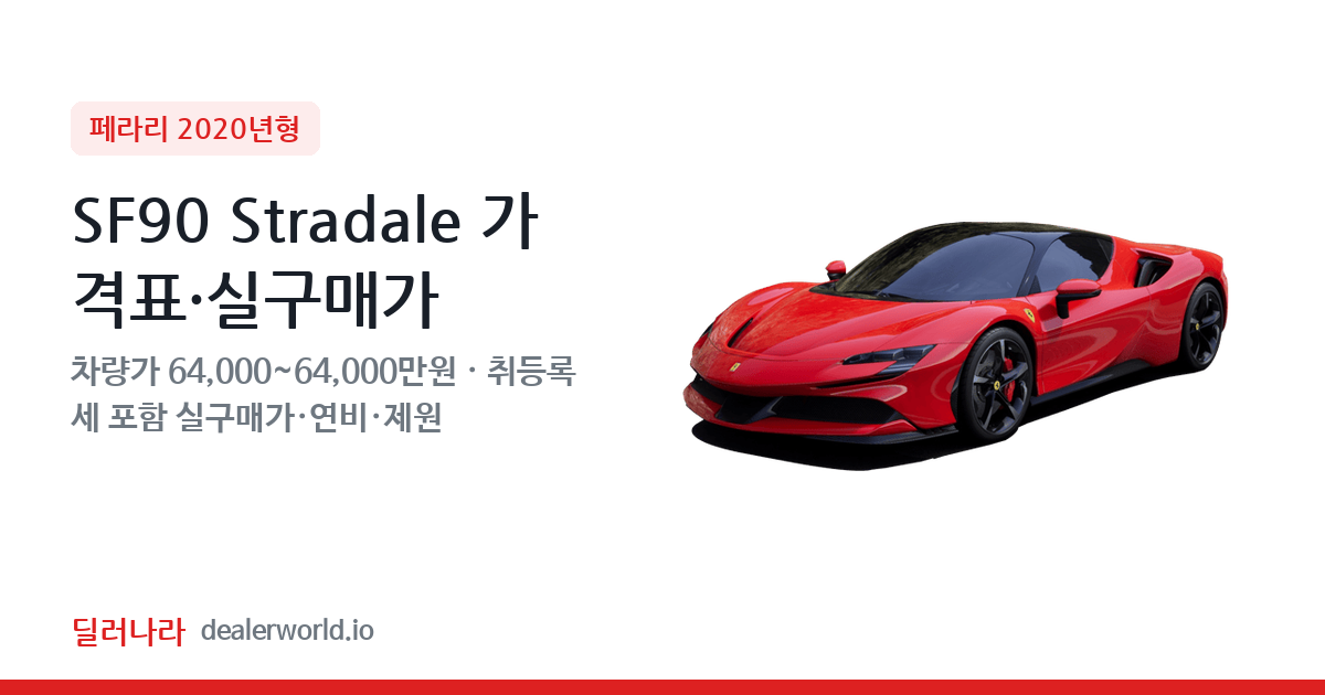 "실구매가 68,700만원부터" 2020 SF90 Stradale 가격표 실구매가 제원표 연비표 총정리