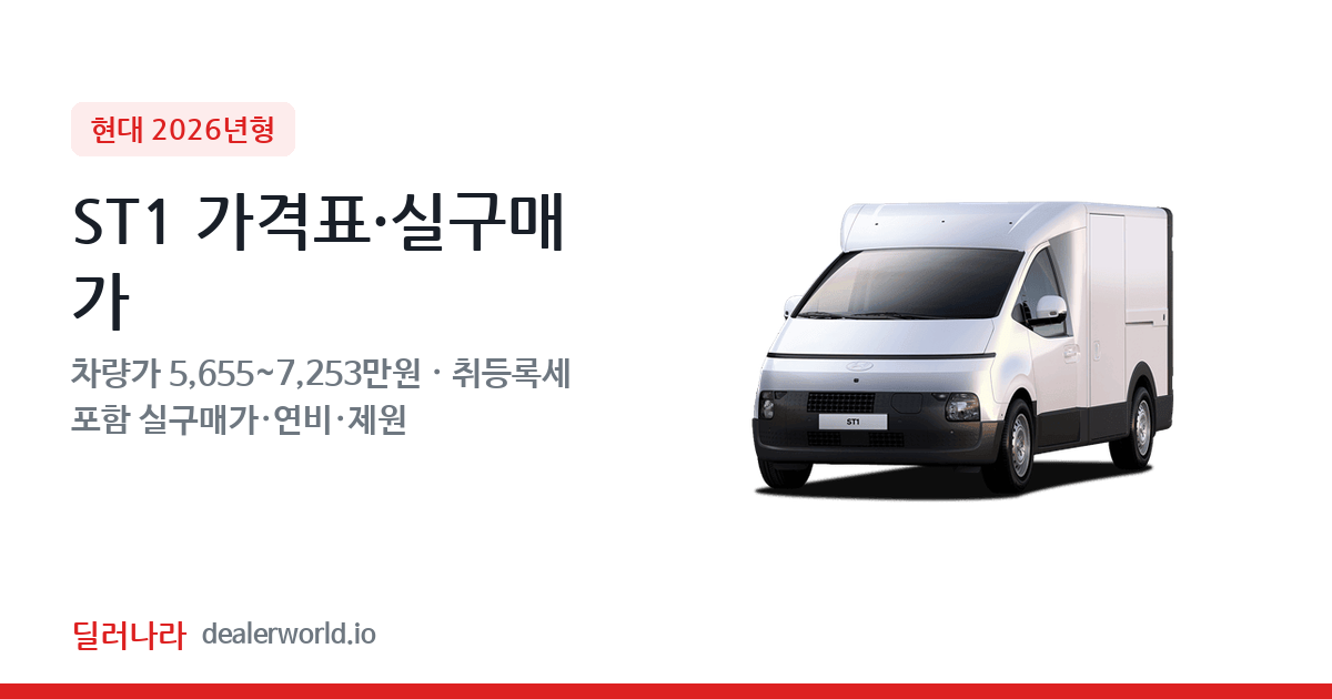 "실구매가 6,108만원부터" 2026 ST1 가격표 실구매가 제원표 연비표 총정리