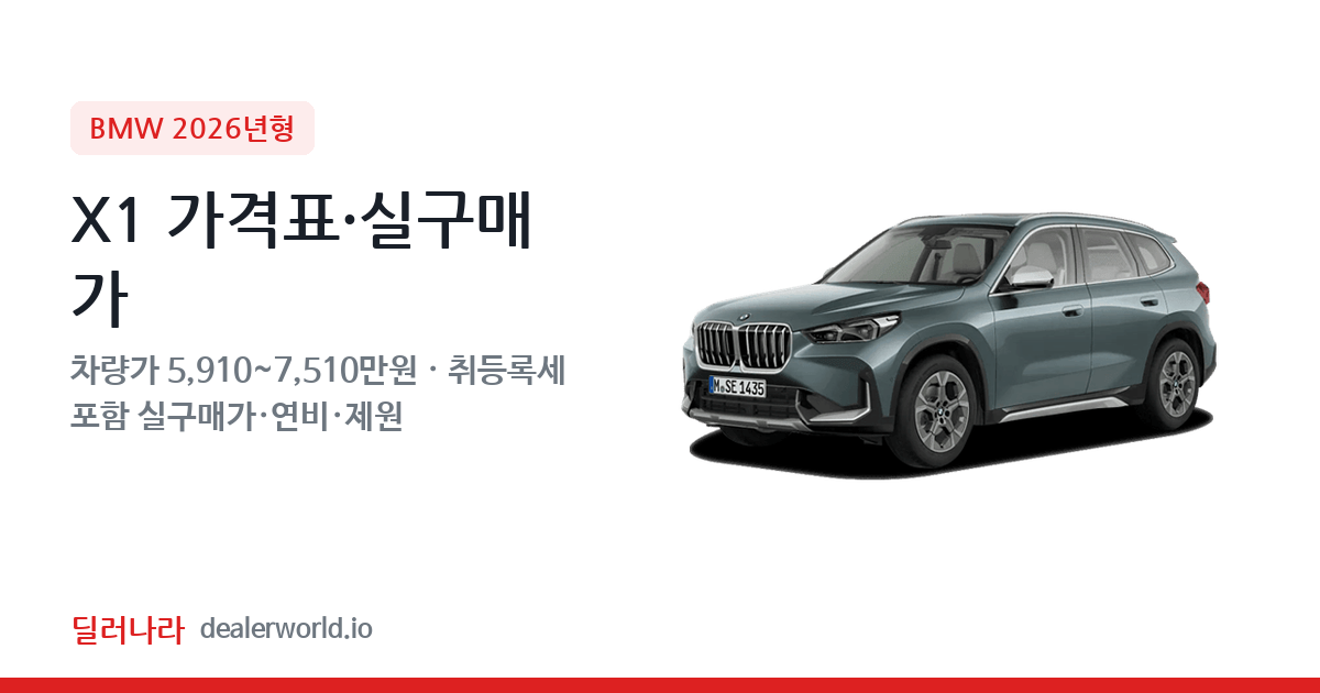"실구매가 6,494만원부터" 2026 X1 가격표 실구매가 제원표 연비표 총정리