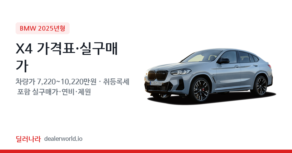 "실구매가 7,895만원부터" 2025 X4 가격표 실구매가 제원표 연비표 총정리