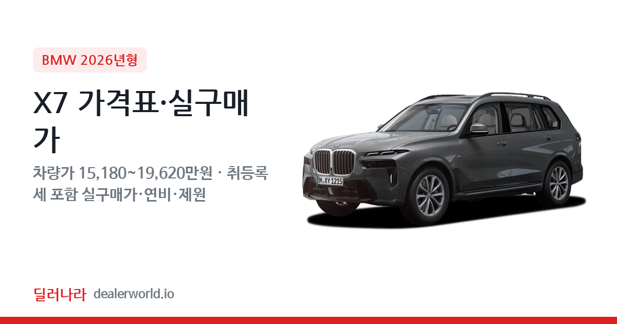 "실구매가 16,413만원부터" 2026 X7 가격표 실구매가 제원표 연비표 총정리