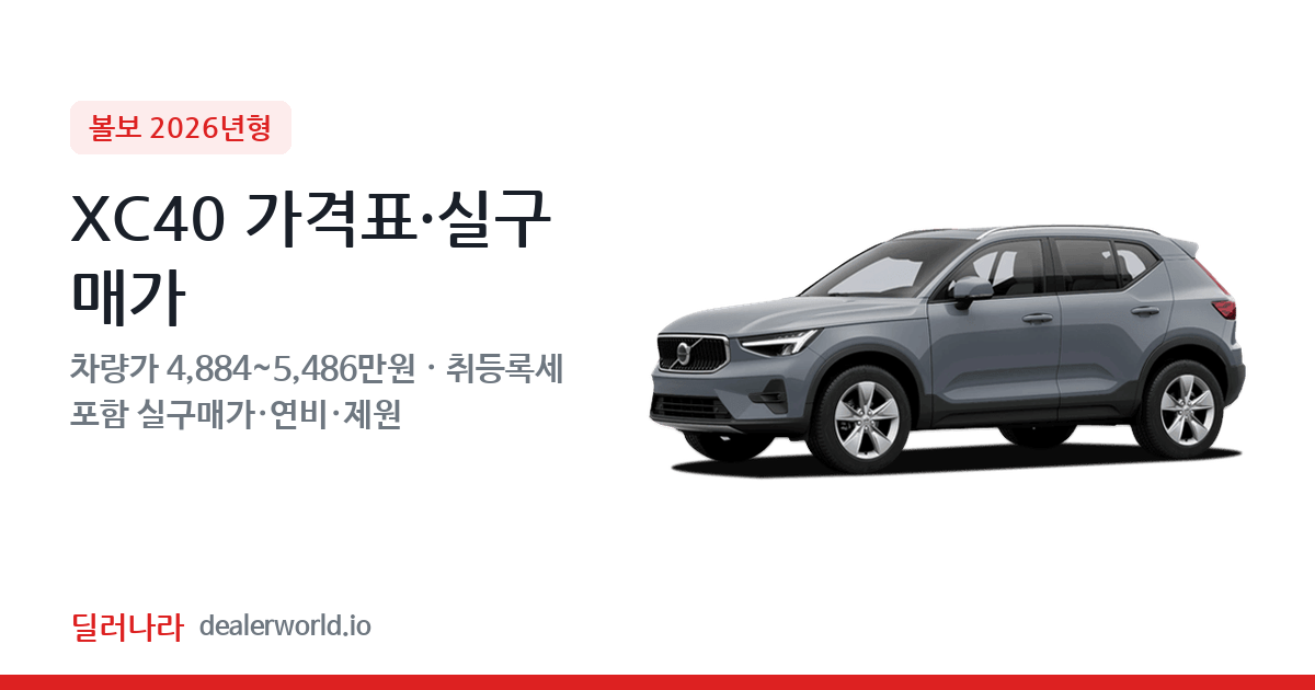 "실구매가 5,396만원부터" 2026 XC40 가격표 실구매가 제원표 연비표 총정리