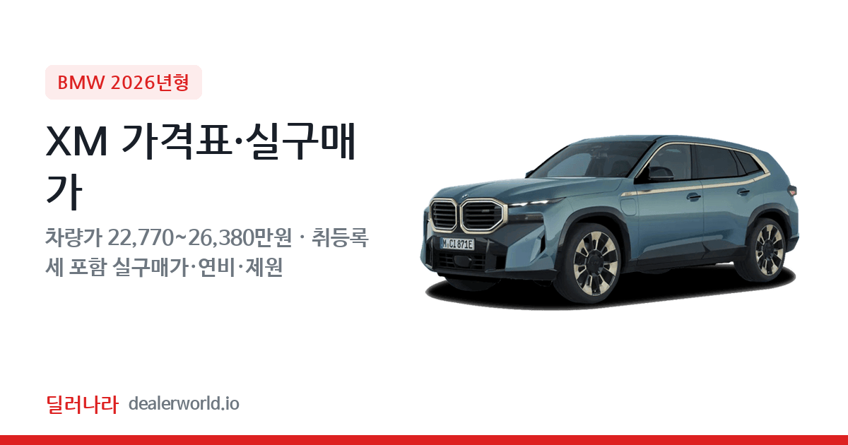"실구매가 24,584만원부터" 2026 XM 가격표 실구매가 제원표 연비표 총정리