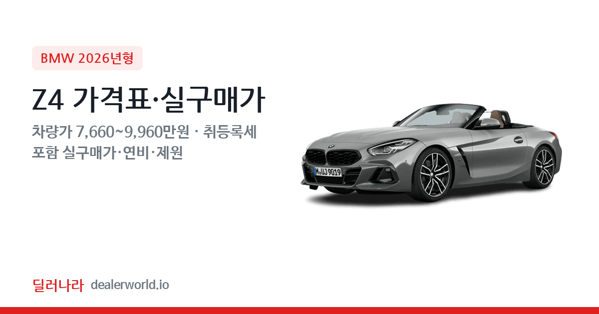"실구매가 8,366만원부터" 2026 Z4 가격표 실구매가 제원표 연비표 총정리