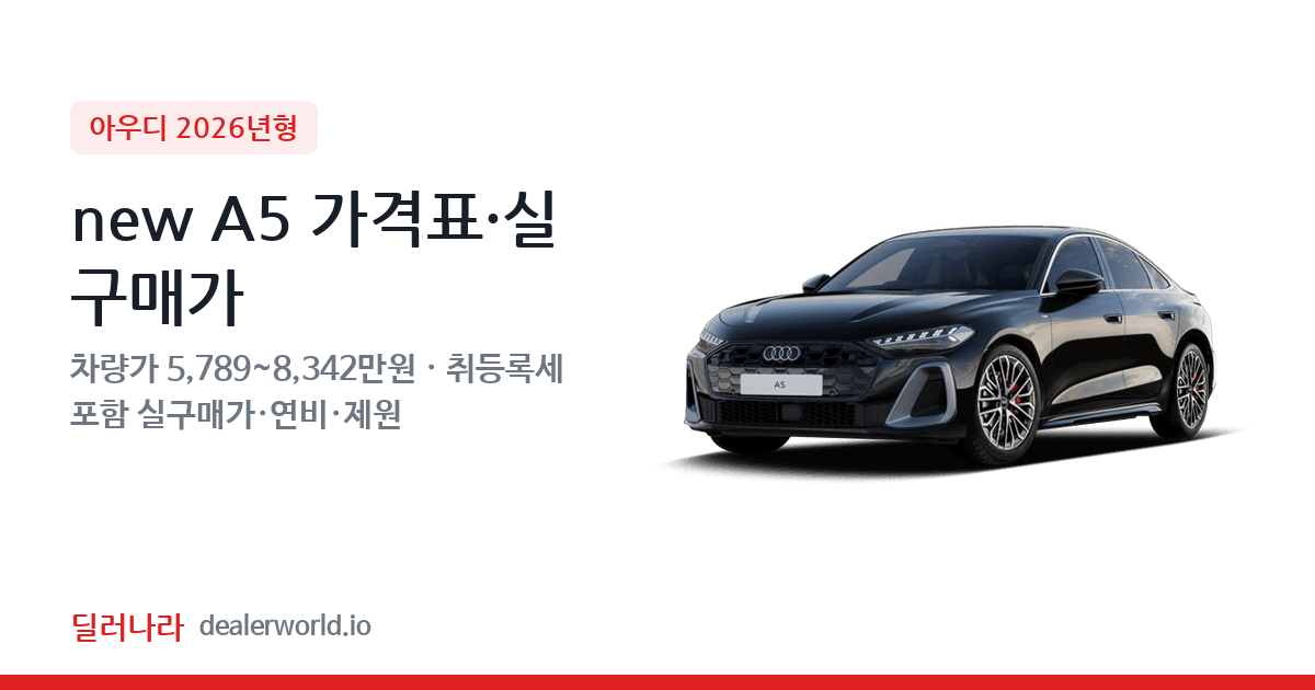 "실구매가 6,364만원부터" 2026 new A5 가격표 실구매가 제원표 연비표 총정리