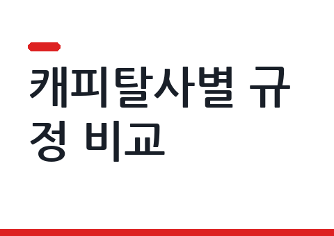 캐피탈사별 중도해지 위약금·승계 규정 비교 (8곳)