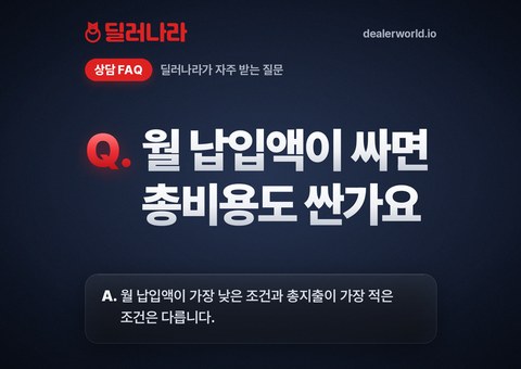 월 납입액이 싸면 총비용도 싼가요
