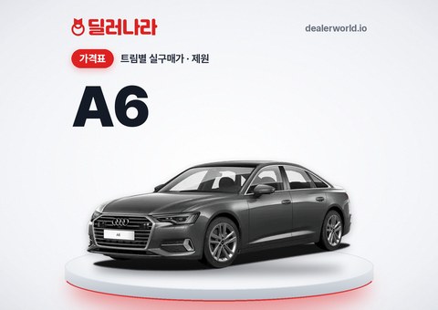 2025 A6 모의견적·가격표 | 트림별 실구매가·장기렌트 월납 비교